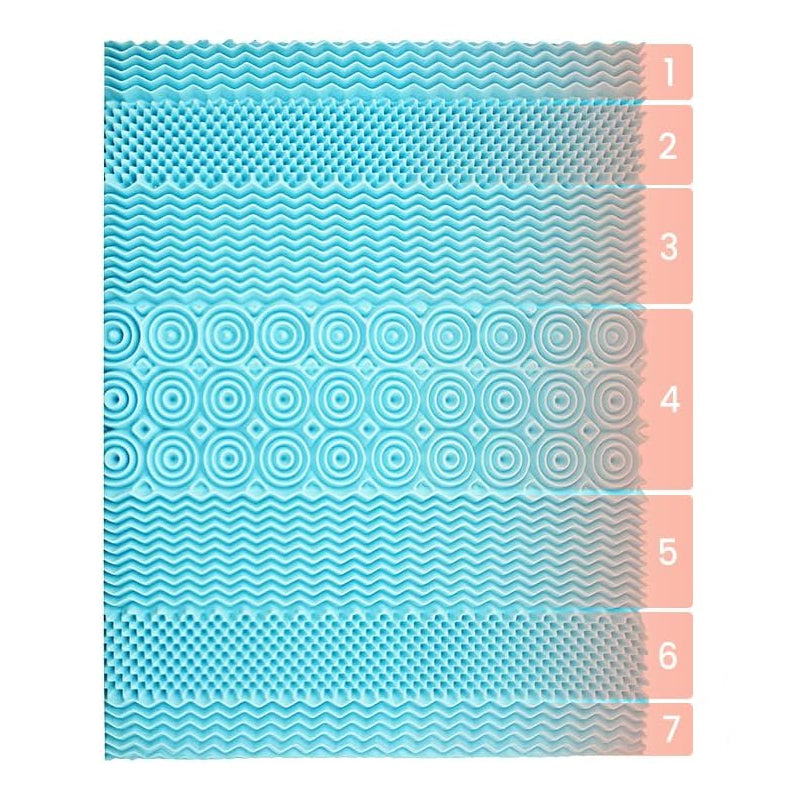 Cool Gel Memory Mattress Topper