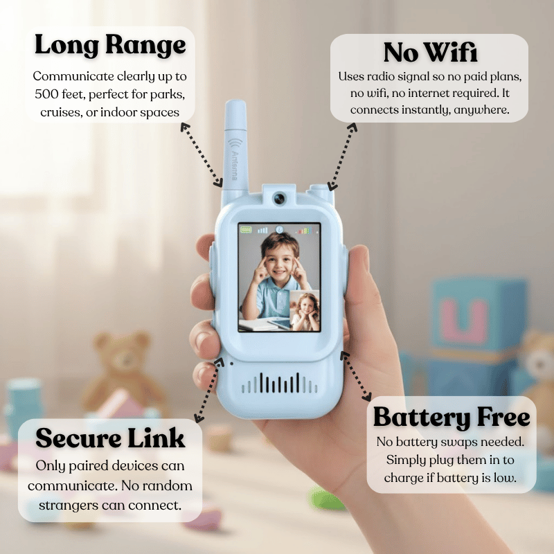 BuddyTalk Video Walkie-Talkies for Kids