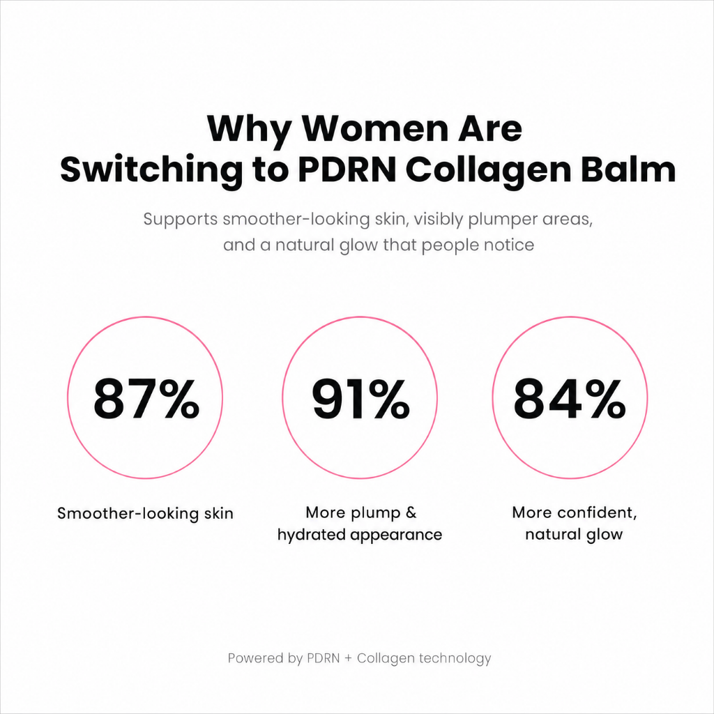 Pinkish Collagen Plump & Repair Balm