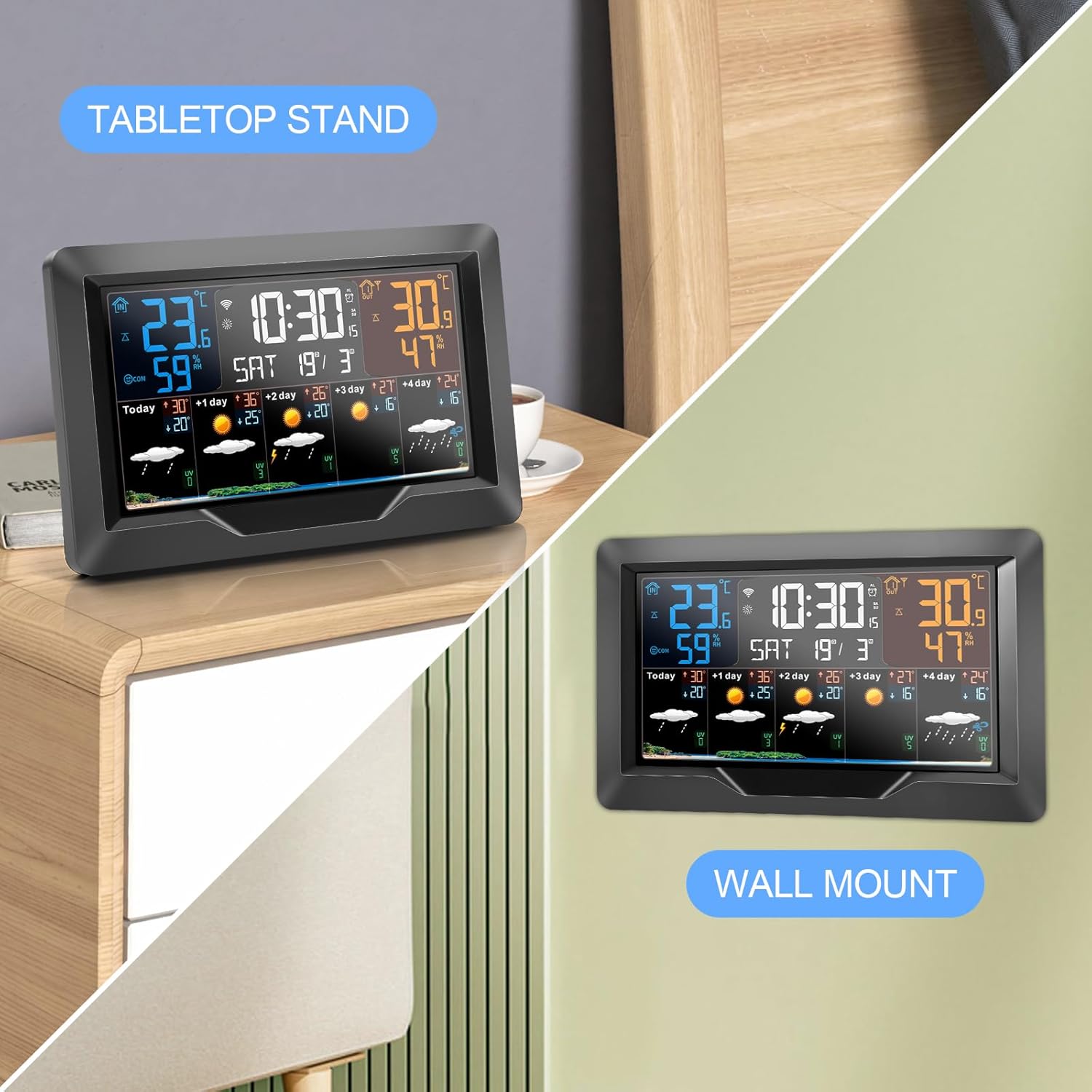 WeatherMate™ Forecast Display
