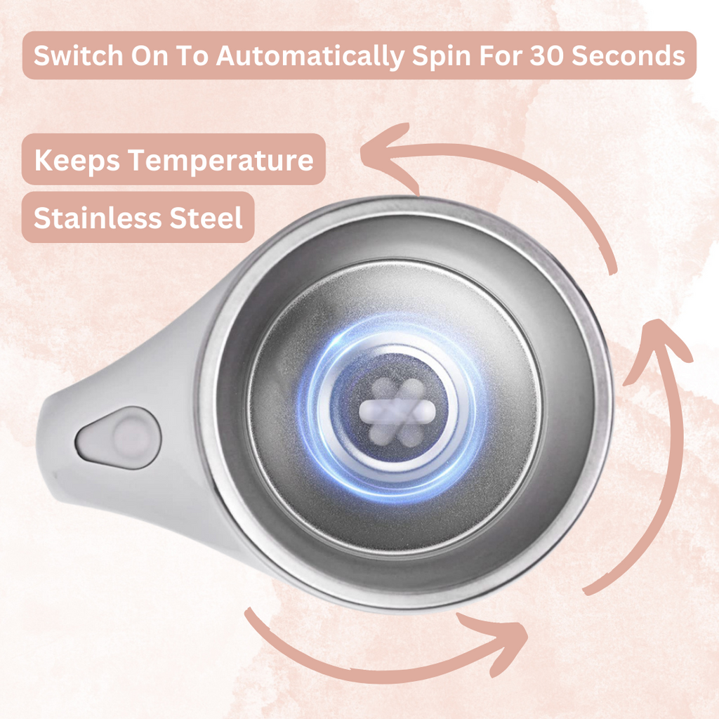 Automatic Self Stirring Mug