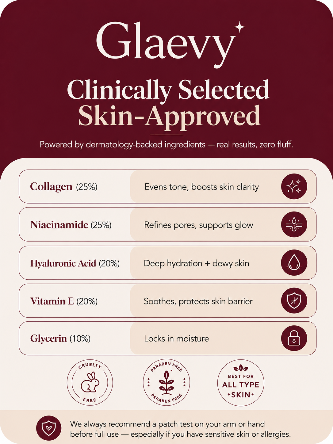 Bio-Collagen Mask