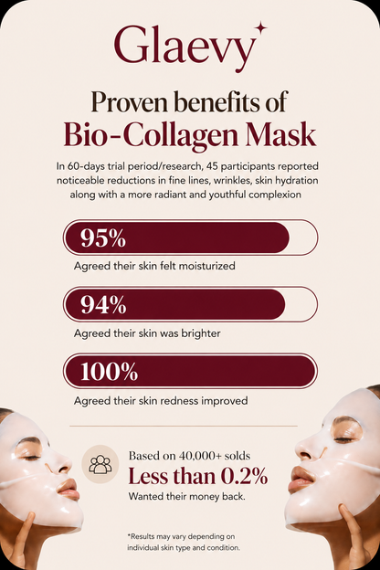 Bio-Collagen Mask