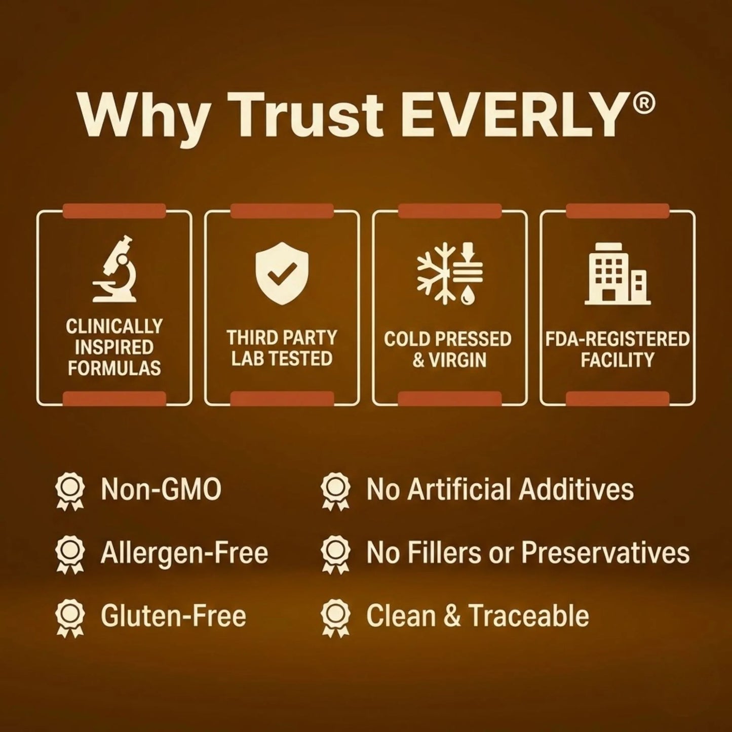 Everly Pumpkin Seed Oil Softgels – Naturally Strengthens Kidney Health and Bladder Comfort from Within