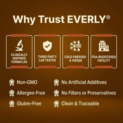Everly Pumpkin Seed Oil Softgels – Naturally Strengthens Kidney Health and Bladder Comfort from Within
