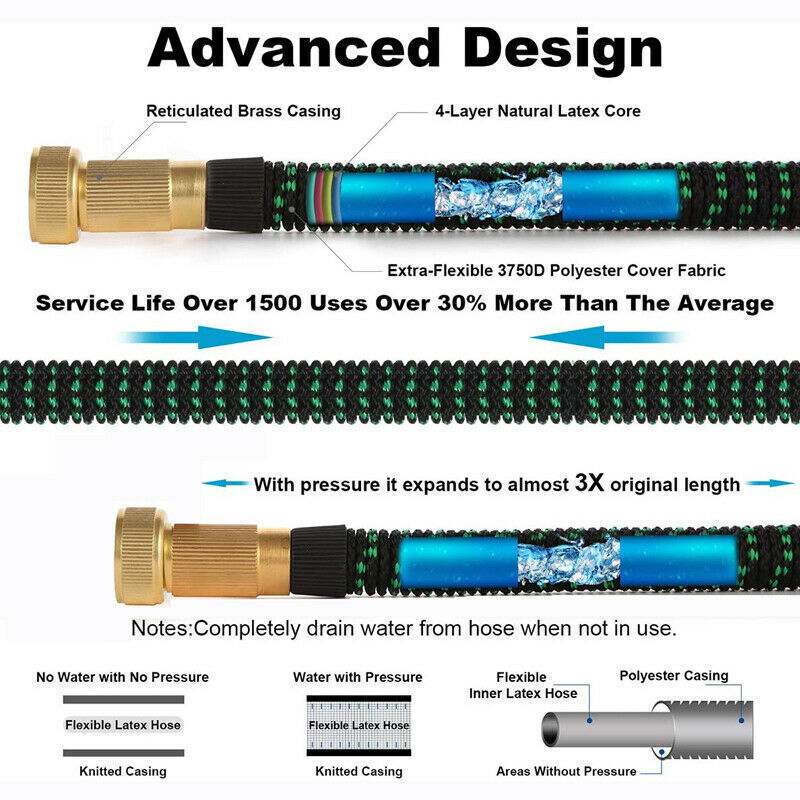 Knot-Free Garden Hose (Includes 8 Spray Nozzle & Storage Bag)