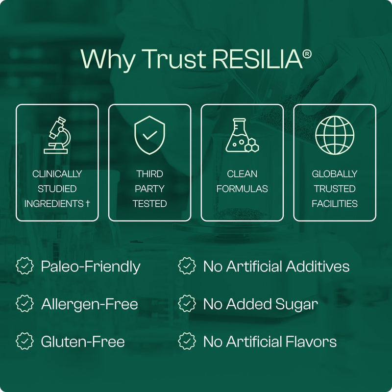 Resilia® Oil Of Oregano Softgels